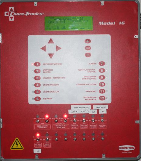 Chore-Tronics-Model-16